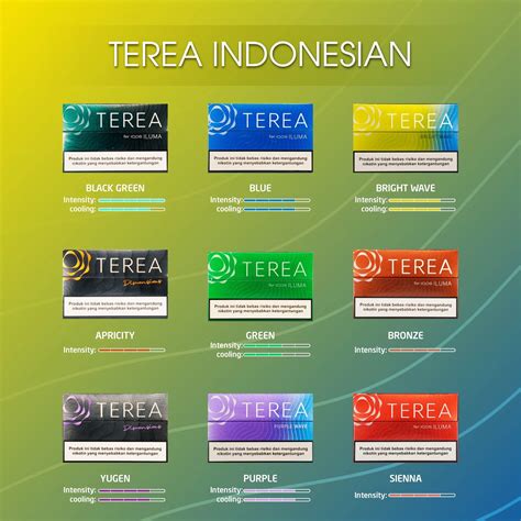 terea malaysia.